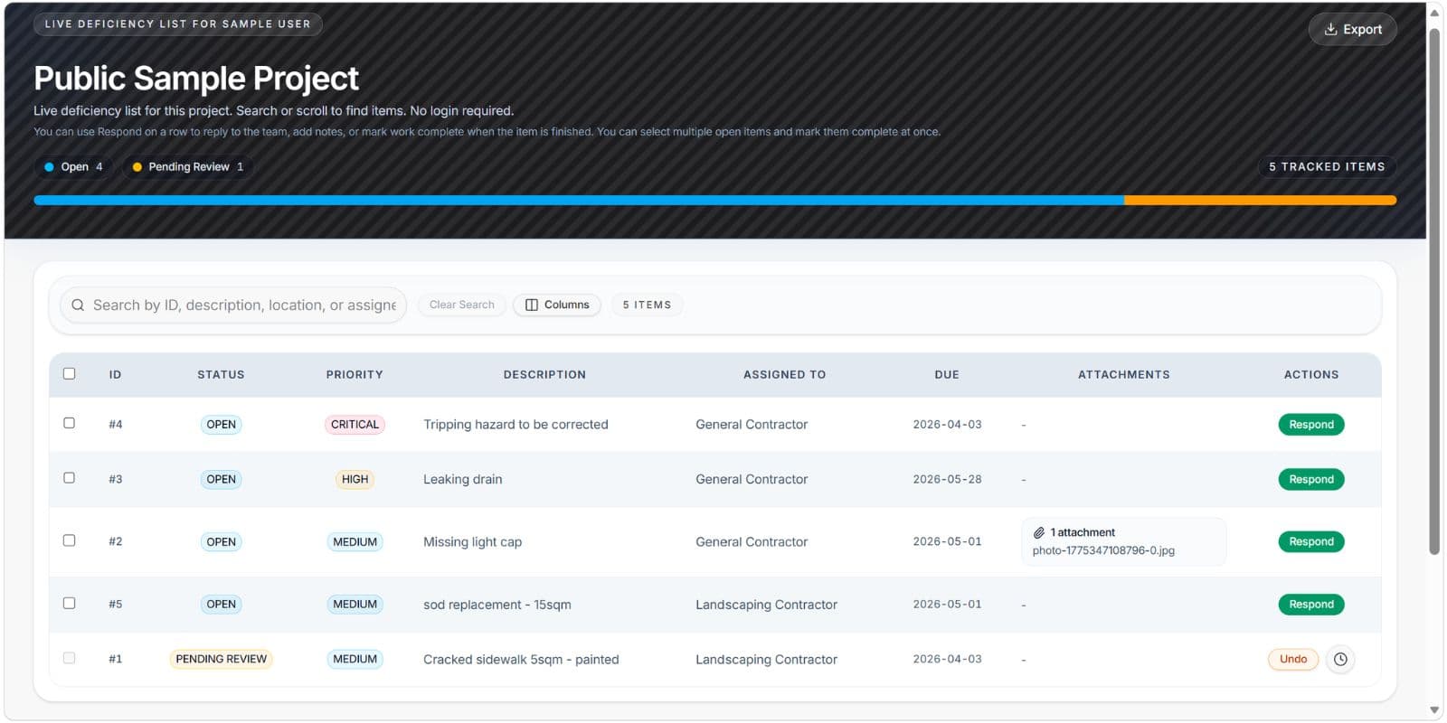 Deficiency Tracker shared dashboard preview